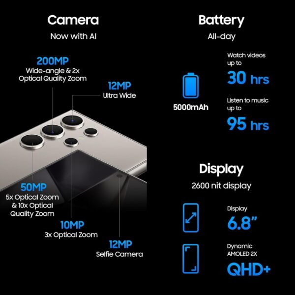Samsung Galaxy S24 Ultra 256GB - Image 3