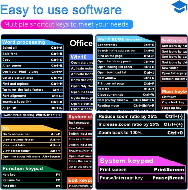 EXCOVIP Large Mouse Pad XL, Office Shortcut - Image 8