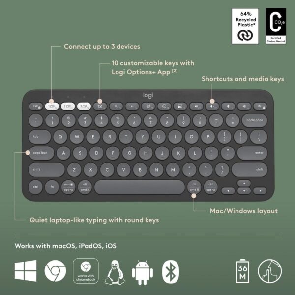 Logitech Pebble Keys 2 K380s - Image 6