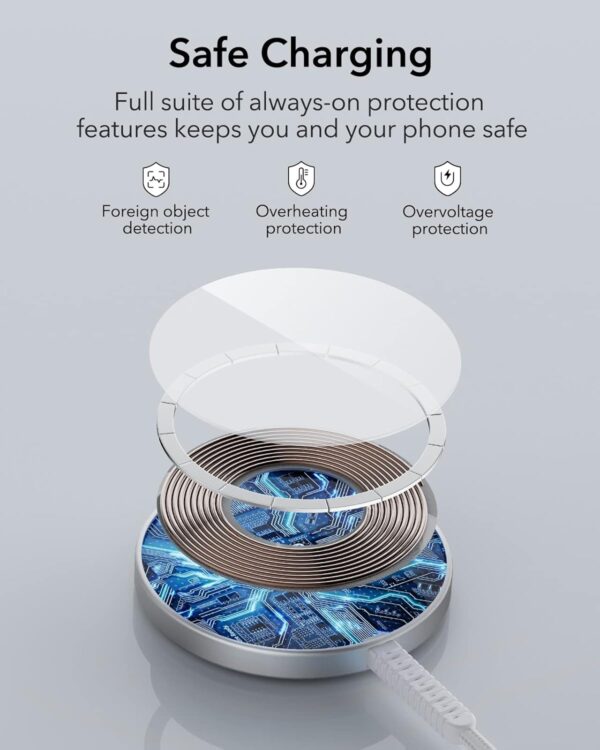 ESR Wireless Charger with MagSafe - Image 8