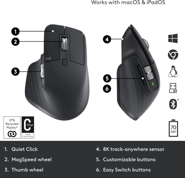 Logitech MX Master 3S  - Image 6