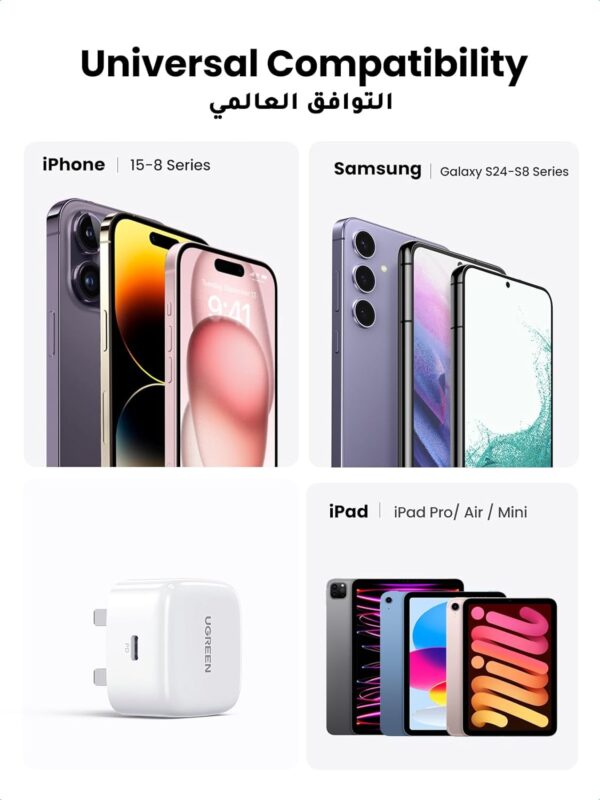 UGREEN iPhone Charger Type C PD 20W Fast USB C Charger - Image 2
