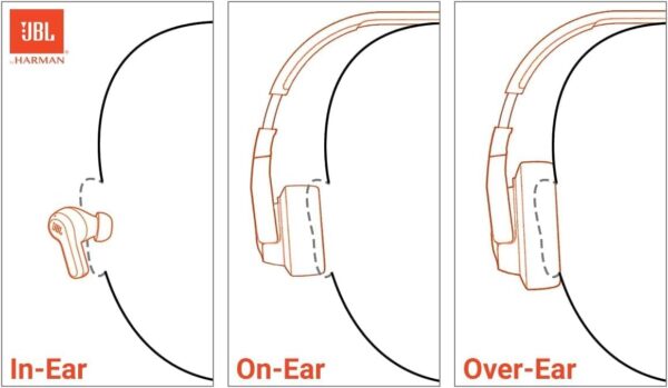 JBL TUNE T510BT Wireless Headphones Pink - Image 5