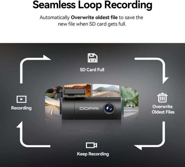 DDPAI Dash Cam for Cars 1296P UHD - Image 10