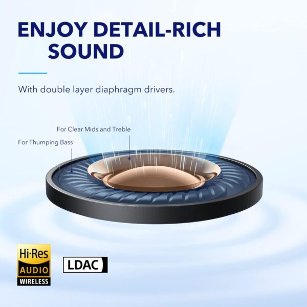 Soundcore Space A40 ANC - White - Image 2