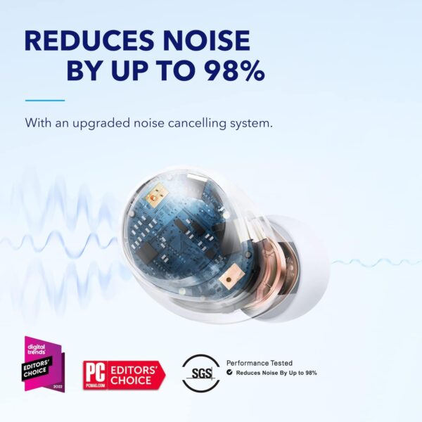 Soundcore Space A40 ANC - White - Image 4