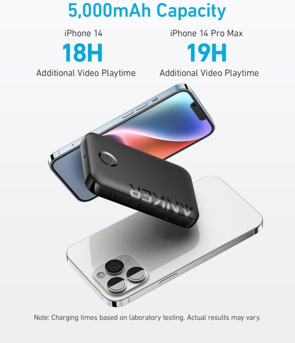 Anker Power Bank, 321 Magnetic Battery 5,000mAh - Image 3