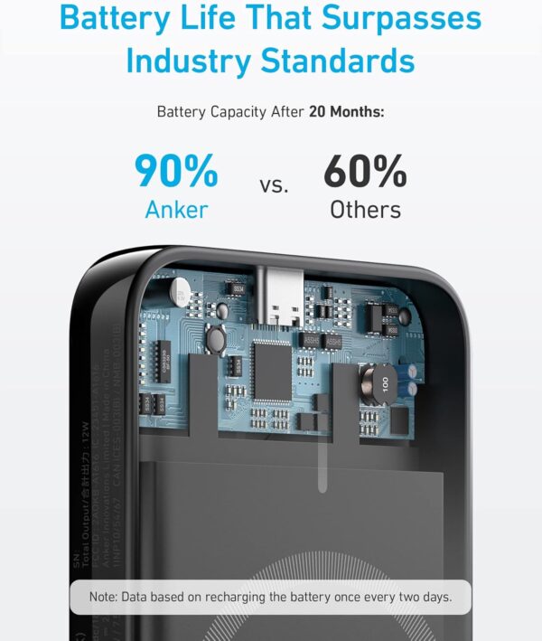 Anker Power Bank, 321 Magnetic Battery 5,000mAh - Image 5