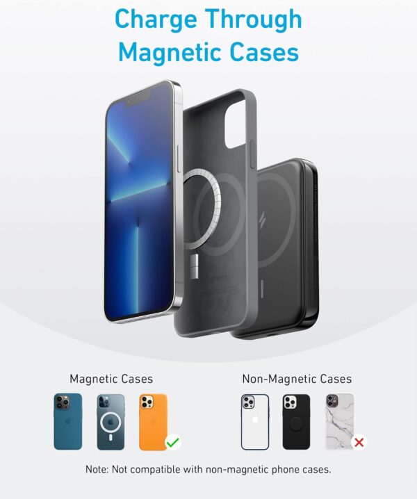 Anker Power Bank, 321 Magnetic Battery 5,000mAh - Image 7