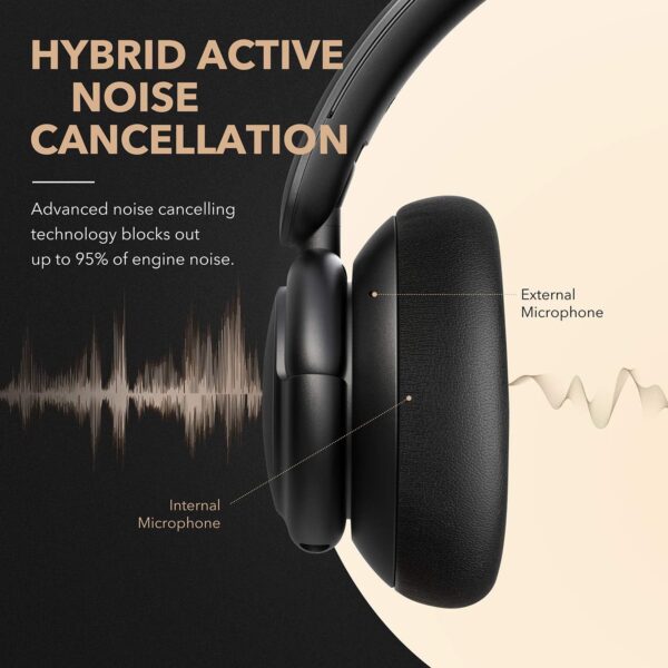 Soundcore by Anker Life Q30 ANC - Image 4