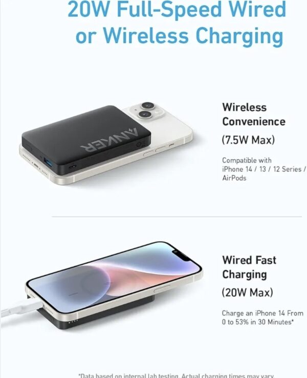 Anker Power Bank, 334 Magnetic Battery 10,000mAh, 20w fast charging - Image 6
