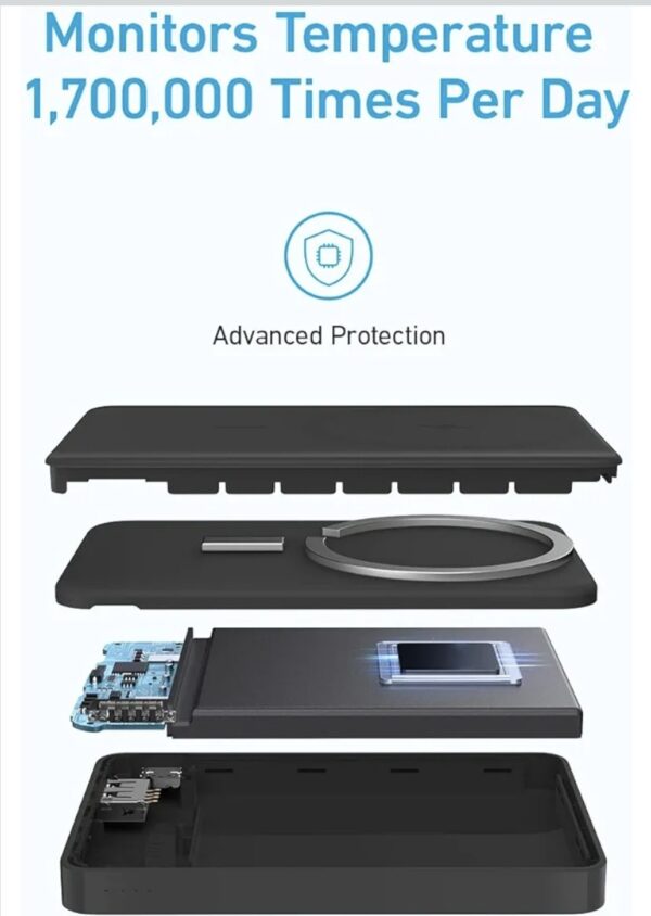 Anker Power Bank, 334 Magnetic Battery 10,000mAh, 20w fast charging - Image 3